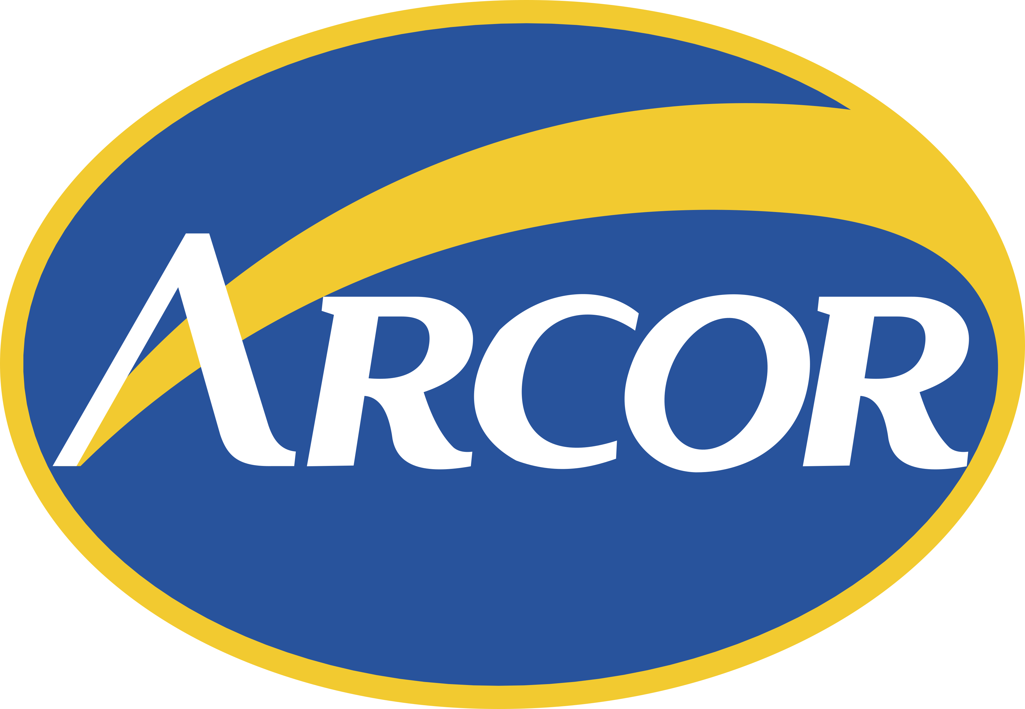 ARCOR